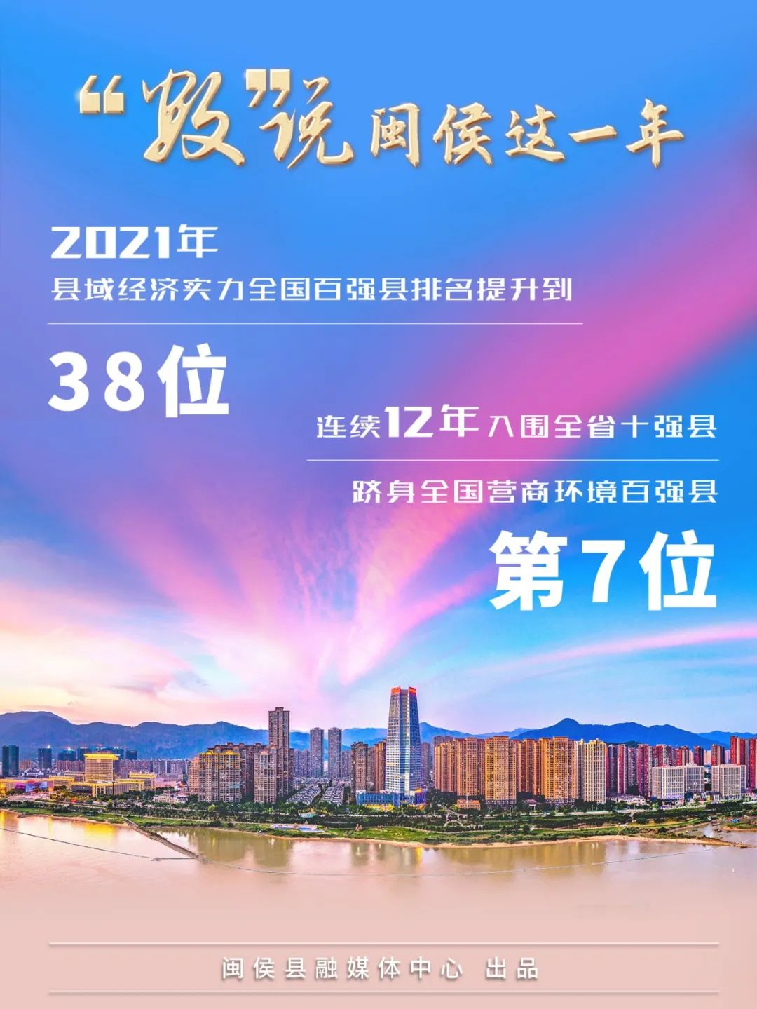 重磅！閩侯人口突破100萬！