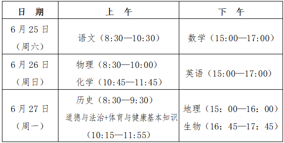 快訊！福州中考報(bào)名時(shí)間確定！