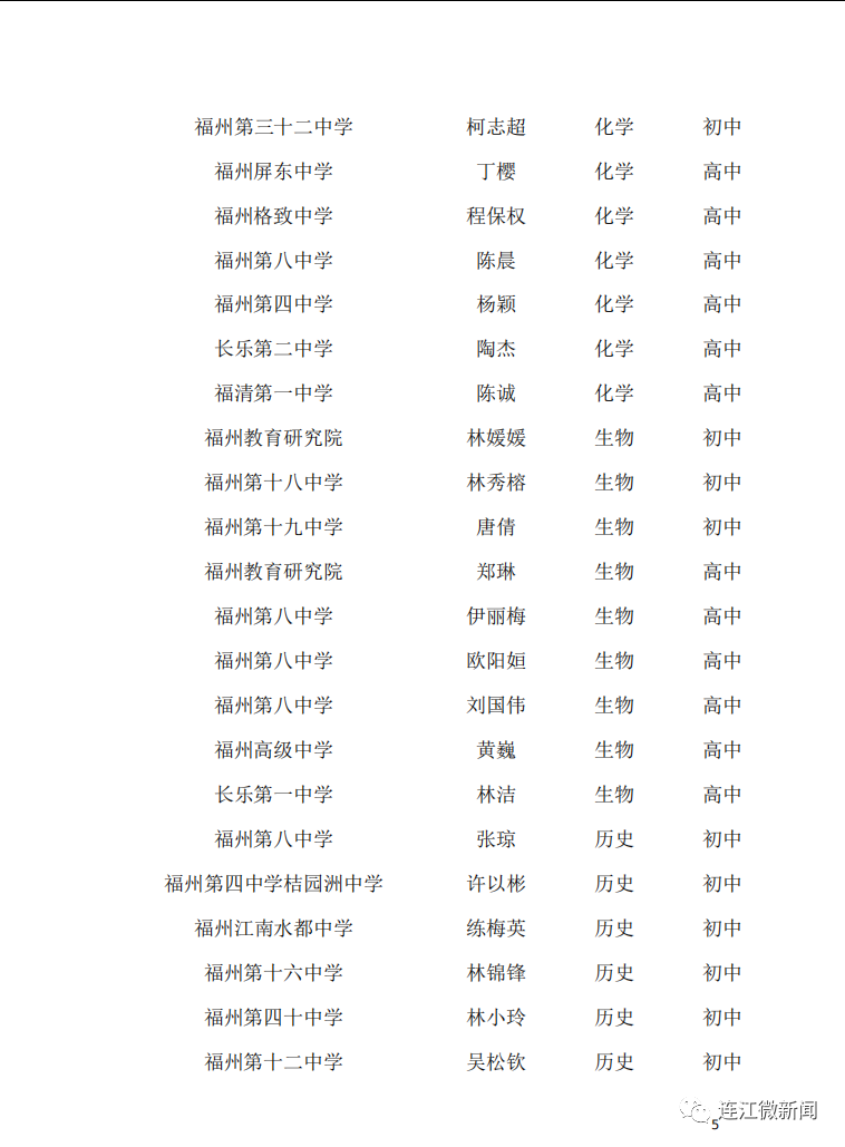 名單公示！恭喜連江17名教師！