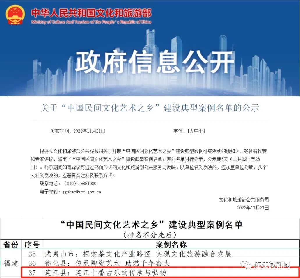 正在公示！連江這個(gè)案例入選國家級(jí)名單