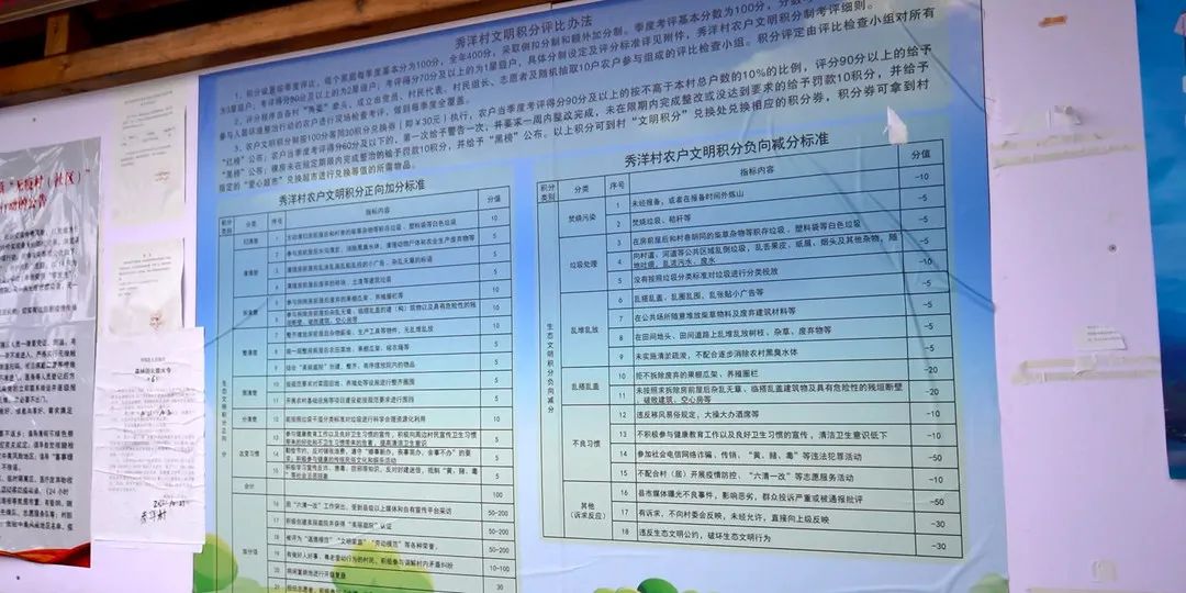 閩清“小積分”兌出村居環(huán)境“新景象”