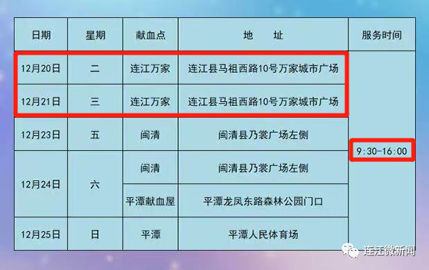 告急！連江這里尋熱“血”人士！