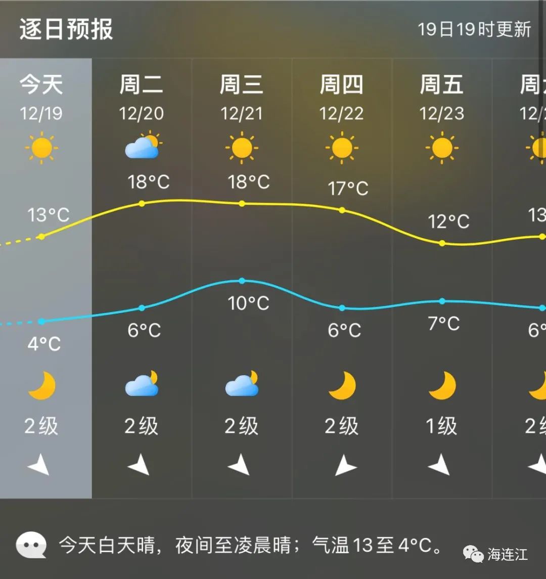 冷！連江霜凍景觀來襲！